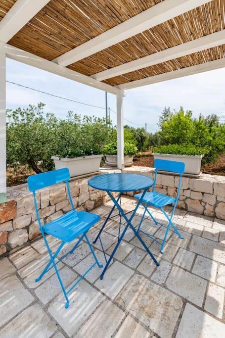 Trullo Oasi Santo Stefano - Private Pool Villa กัสเตลลานา กรอตเต ภายนอก รูปภาพ