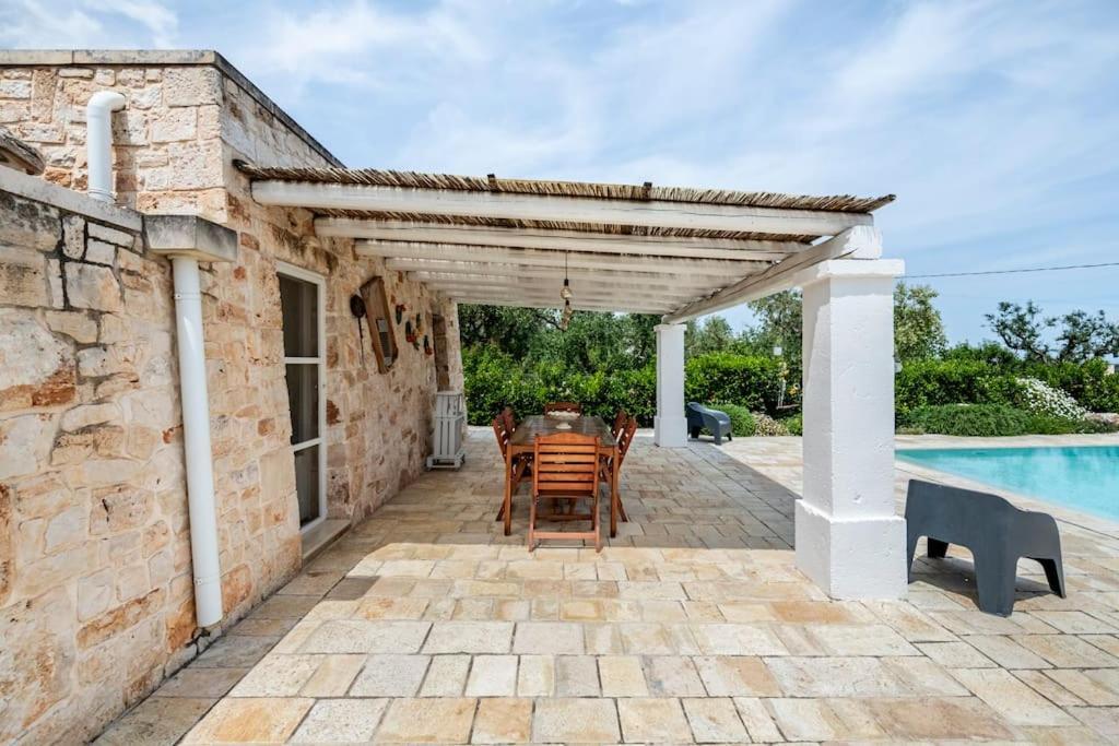 Trullo Oasi Santo Stefano - Private Pool Villa กัสเตลลานา กรอตเต ภายนอก รูปภาพ
